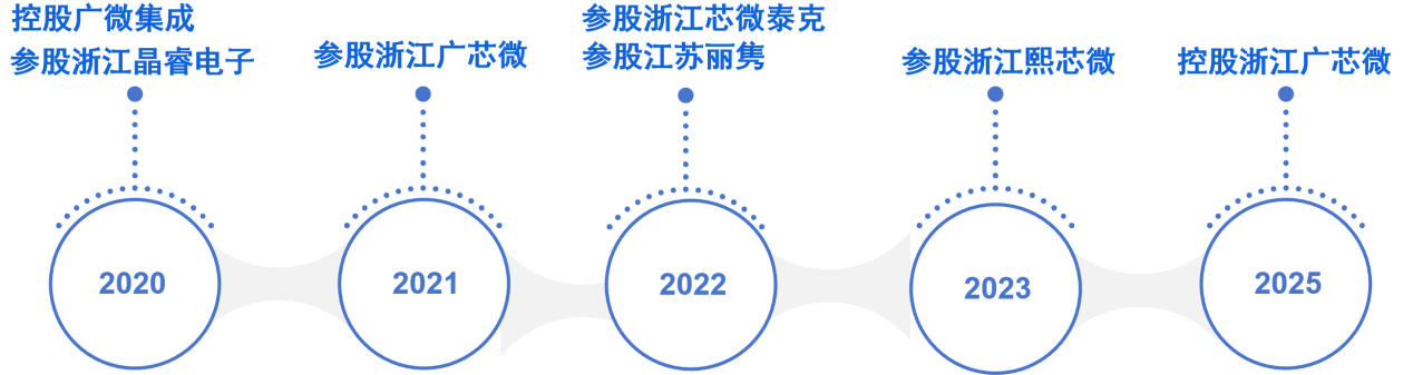 1748584338276798.png 2025-2.png